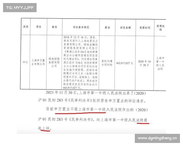 代建团购房项目拍地后流产 企业面临近2.6亿元违约金追讨 代建团购房项目拍地后流产 企业面临近2.6亿元违约金追讨
