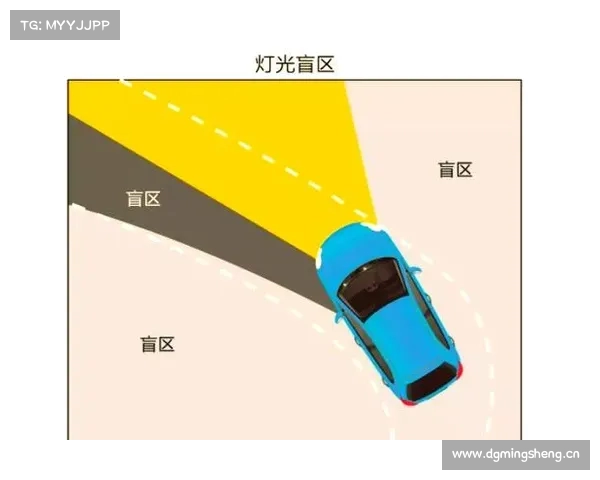 汽车行驶过程中常见的盲区及如何避免它们的安全驾驶提示 汽车行驶过程中常见的盲区及如何避免它们的安全驾驶提示