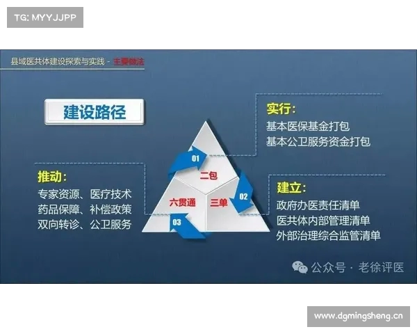 推动家门口医改 打造便捷高效的基层医疗服务体系 推动家门口医改 打造便捷高效的基层医疗服务体系